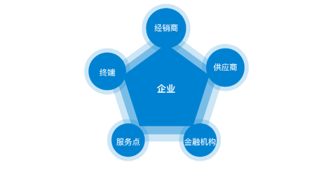 淀粉样变皮肤病怎样才能消除